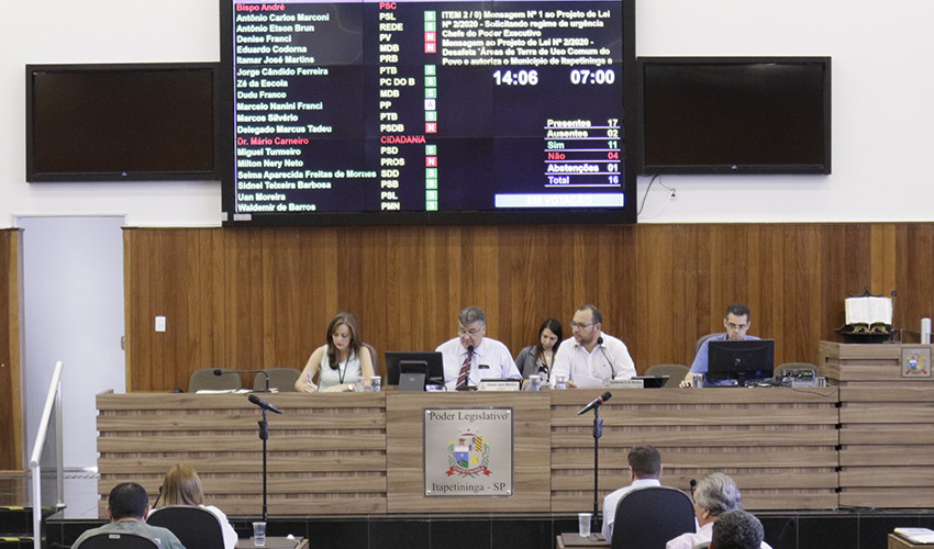 Aberta dia 4 de fevereiro a primeira sessão ordinária de 2020 com extensa pauta de trabalhos